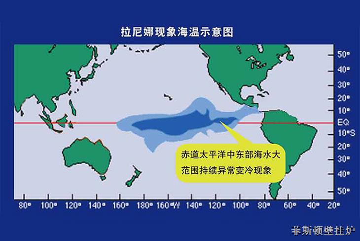 拉尼娜已確定來襲,你準(zhǔn)備好了嗎?